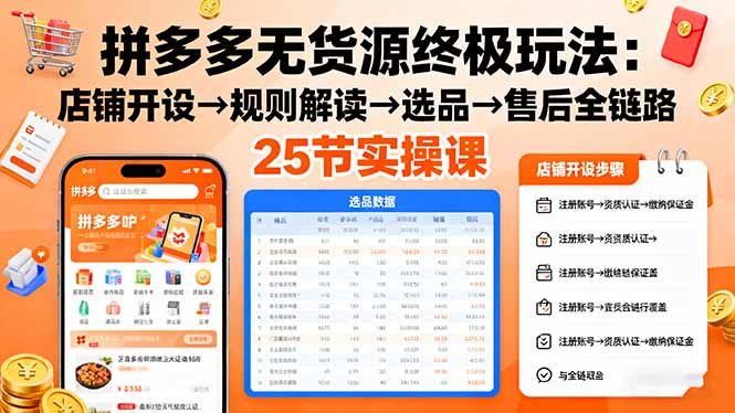 拼多多无货源终极玩法:店铺开设→规则解读→选品→售后全链路,25节实操课 拼多多无货源终极玩法:店铺开设→规则解读→选品→售后全链路,25节实操课