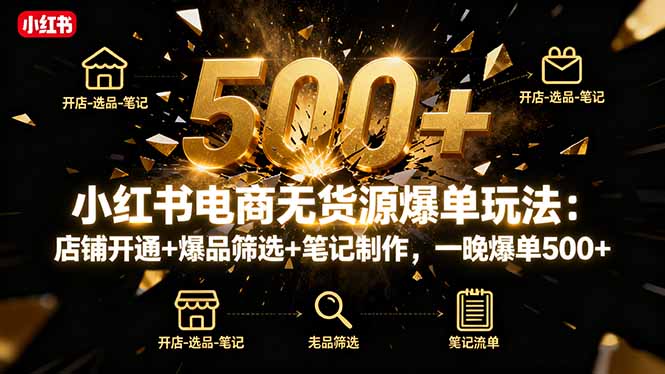 小红书电商无货源爆单玩法：店铺开通+爆品筛选+笔记制作，一晚爆单500+-技研社
