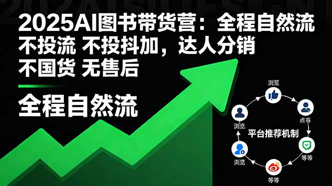 2025AI图书带货营:全程自然流,不投流-技研社