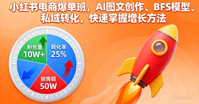 小红书电商爆单班,AI图文创作、BFS模型、私域转化,快速掌握增长方法 小红书电商爆单班,AI图文创作、BFS模型、私域转化,快速掌握增长方法