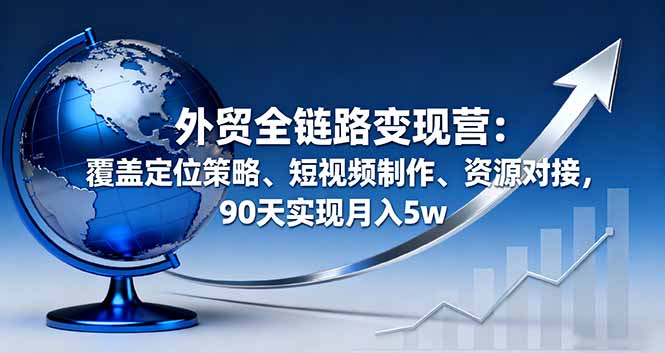 外贸全链路变现营:覆盖定位策略,短视频制作-技研社