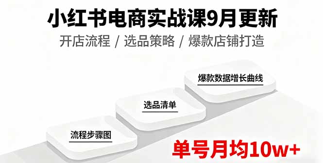 小红书电商实战课9月更新,开店流程/选品策略/爆款店铺打造,单号月均10w+ 小红书电商实战课9月更新,开店流程/选品策略/爆款店铺打造,单号月均10w+