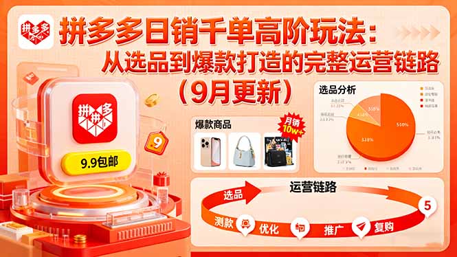 拼多多日销千单高阶玩法：从选品到爆款打造的完整运营链路（9月更新） - 技研社-技研社
