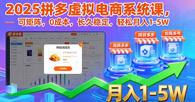 2025拼多多虚拟电商系统课,可矩阵,0成本,长久稳定,轻松月入1-5W 2025拼多多虚拟电商系统课,可矩阵,0成本,长久稳定,轻松月入1-5W