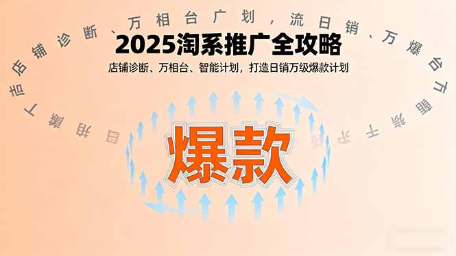 2025淘系推广全攻略,店铺诊断、万相台、智能计划,打造日销万级爆款计划 2025淘系推广全攻略,店铺诊断、万相台、智能计划,打造日销万级爆款计划