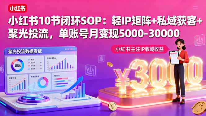 小红书10节闭环SOP：轻IP矩阵+私域获客+聚光投流，单账号月变现5000-30000 - 技研社-技研社