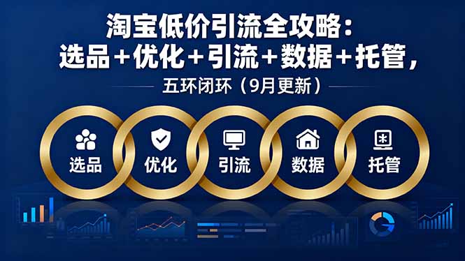 淘宝低价引流全攻略:选品+优化+引流+数据+托管,五环闭环-技研社