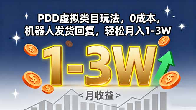 PDD虚拟类目玩法,0成本,机器人发货回复,轻松月入1-3W PDD虚拟类目玩法,0成本,机器人发货回复,轻松月入1-3W