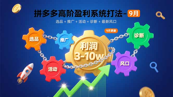 自动草稿 自动草稿