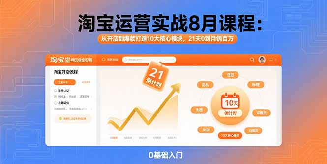 淘宝运营实战8月课程:从开店到爆款打造10大核心模块,21天0到月销百万 淘宝运营实战8月课程:从开店到爆款打造10大核心模块,21天0到月销百万