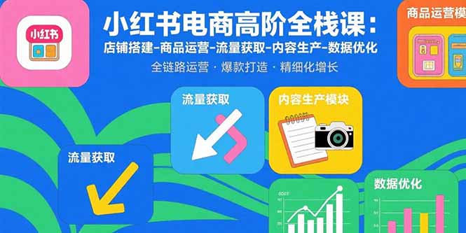 小红书电商高阶全栈课:店铺搭建-商品运营-流量获取-内容生产-数据优化 小红书电商高阶全栈课:店铺搭建-商品运营-流量获取-内容生产-数据优化