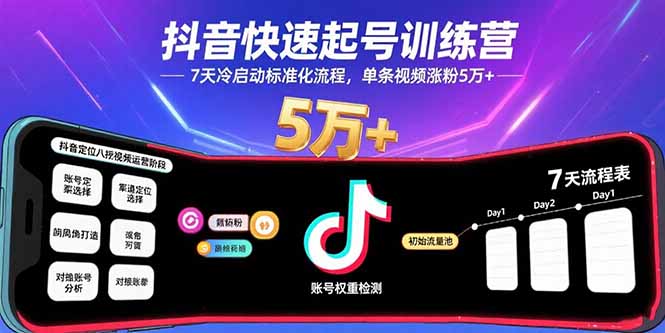 抖音快速起号训练营,7天冷启动标准化流程,单条视频涨粉5万+ 抖音快速起号训练营,7天冷启动标准化流程,单条视频涨粉5万+