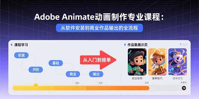 Adobe Animate动画制作专业课程：从软件安装到商业作品输出的全流程 - 技研社-技研社