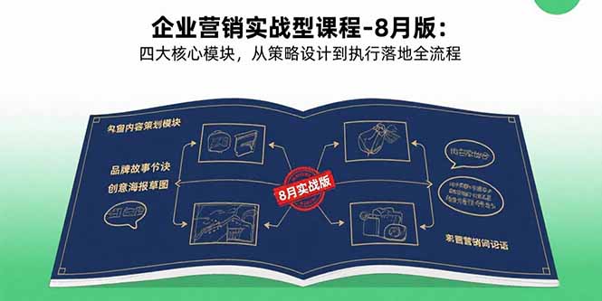 企业营销实战型课程:8月版,四大核心模块-技研社