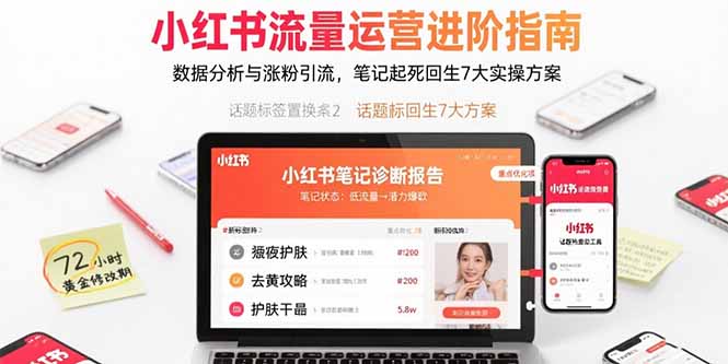 小红书流量运营进阶指南,数据分析与涨粉引流,笔记起死回生7大实操方案 小红书流量运营进阶指南,数据分析与涨粉引流,笔记起死回生7大实操方案