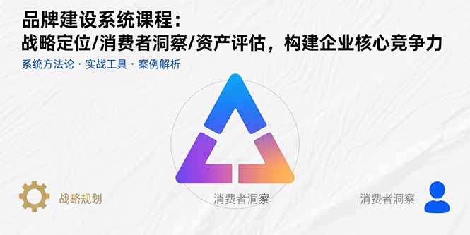 品牌建设系统课程:战略定位/消费者洞察/资产评估,构建企业核心竞争力 品牌建设系统课程:战略定位/消费者洞察/资产评估,构建企业核心竞争力