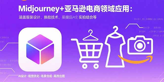Midjourney+电商领域商业应用:涵盖服装设计、换脸技术、实拍结合等 Midjourney+电商领域商业应用:涵盖服装设计、换脸技术、实拍结合等
