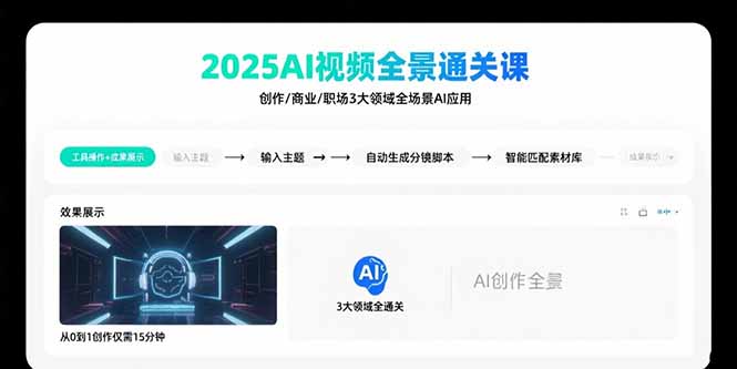 2025AI视频全景通关课:涵盖创作/商业/职场3大领域 掌握AI全场景应用 2025AI视频全景通关课:涵盖创作/商业/职场3大领域 掌握AI全场景应用