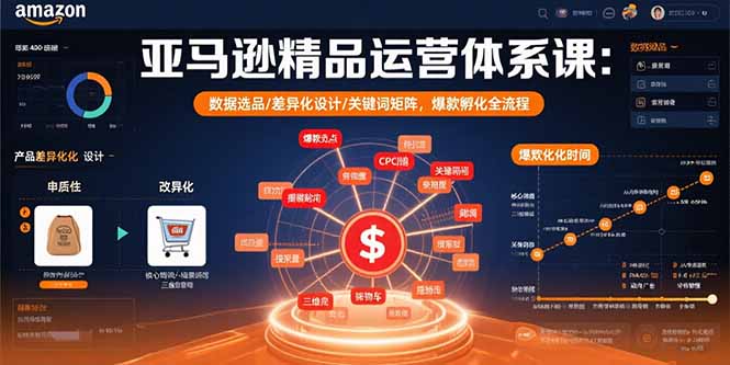 亚马逊精品运营体系课:数据选品/差异化设计/关键词矩阵,爆款孵化全流程 亚马逊精品运营体系课:数据选品/差异化设计/关键词矩阵,爆款孵化全流程