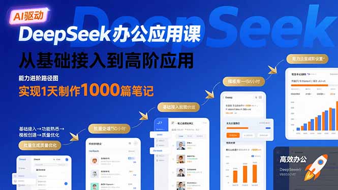 DeepSeek办公应用课-技研社