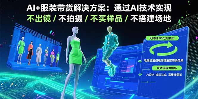 AI+服装带货解决方案:通过AI技术实现,不出镜/不拍摄/不买样品/不搭建场地-技研社