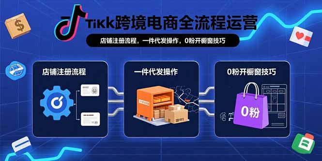 TikTok跨境电商全流程运营:店铺注册流程,一件代发操作,0粉开橱窗技巧 TikTok跨境电商全流程运营:店铺注册流程,一件代发操作,0粉开橱窗技巧