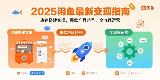 2025闲鱼最新变现指南-技研社