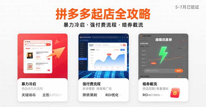 拼多多起店全攻略，暴力冷启，强付费流程，暗券截流，5-7月已验证的方法 - 技研社-技研社