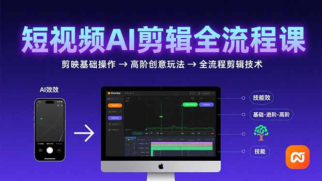 短视频AI剪辑技能-技研社