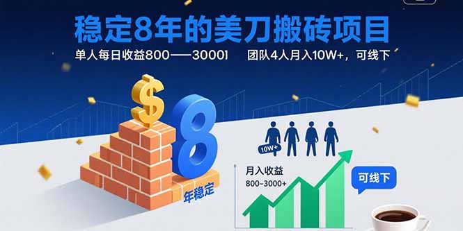 稳定8年的美刀搬砖项目-技研社
