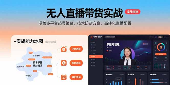 无人直播带货实战,涵盖多平台起号策略、技术防封方案、高转化直播配置 无人直播带货实战,涵盖多平台起号策略、技术防封方案、高转化直播配置