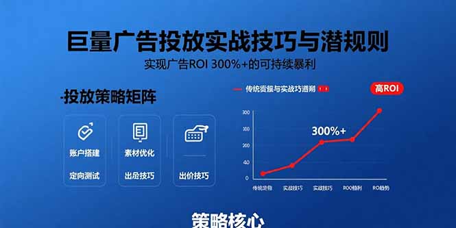 巨量广告投放实战技巧与潜规则:实现广告ROI 300%+的可持续暴利 巨量广告投放实战技巧与潜规则:实现广告ROI 300%+的可持续暴利