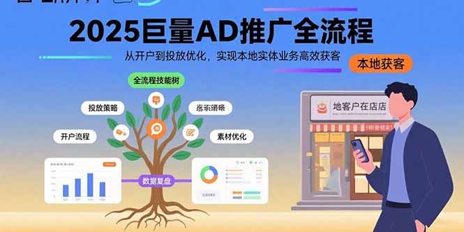 2025巨量AD推广全流程,从开户到投放优化,实现本地实体业务高效获客 2025巨量AD推广全流程,从开户到投放优化,实现本地实体业务高效获客