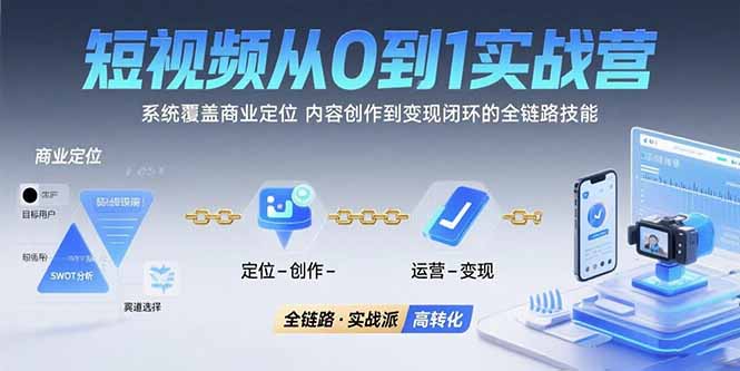 自动草稿 自动草稿