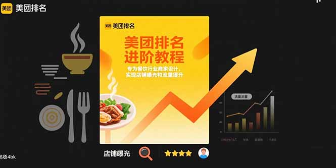 美团排名进阶教程:专为餐饮行业商家设计,实现店铺曝光和流量提升 美团排名进阶教程:专为餐饮行业商家设计,实现店铺曝光和流量提升