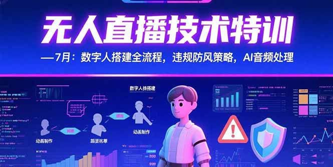 无人直播技术特训-7月:数字人搭建全流程,违规防风策略,AI音频处理 无人直播技术特训-7月:数字人搭建全流程,违规防风策略,AI音频处理