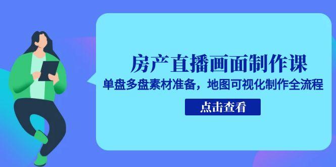 房产直播画面制作课-技研社