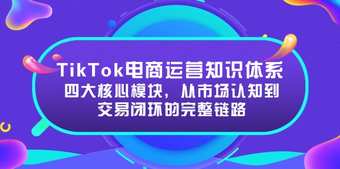 TikTok电商运营知识体系:四大核心模块,从市场认知到交易闭环的完整链路 TikTok电商运营知识体系:四大核心模块,从市场认知到交易闭环的完整链路