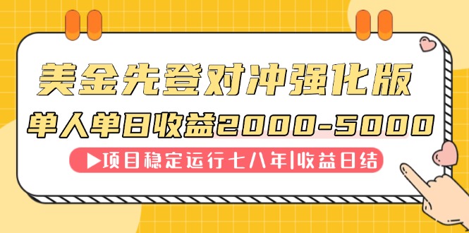 连续8年创单日收入NO.1项目，日收益2000-5000 - 技研社-技研社