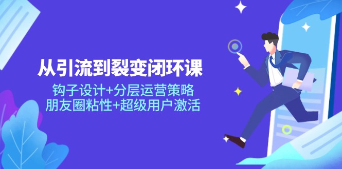从引流到裂变闭环课-技研社