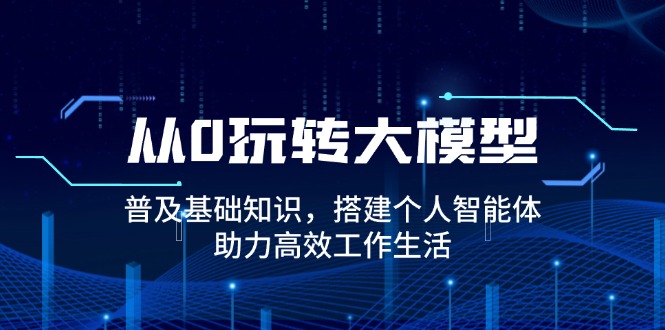 从0玩转大模型，普及基础知识，搭建个人智能体，助力高效工作生活 - 技研社-技研社