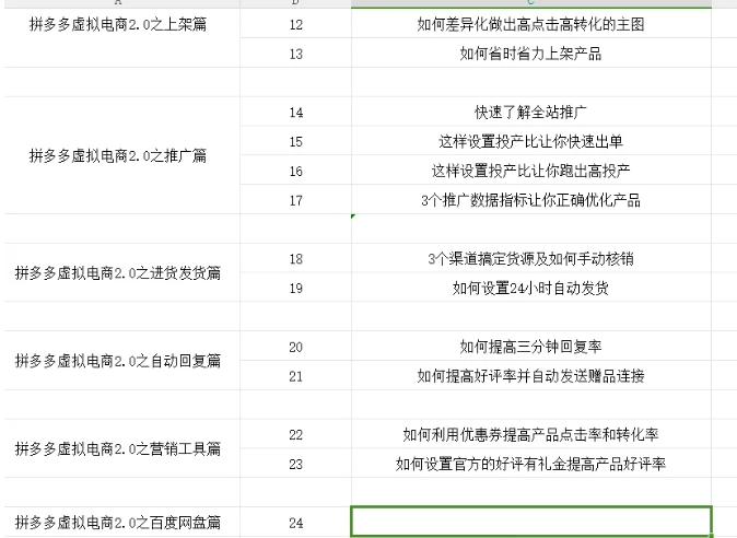 拼多多虚拟电商2.0项目,市面上最好,最全,最让人容易上手实操的拼多多虚拟电商课程 拼多多虚拟电商2.0项目,市面上最好,最全,最让人容易上手实操的拼多多虚拟电商课程