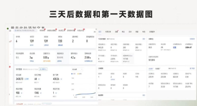 最新拼多多项目日入4000+两天销量过百单,无学费、老运营代操作、小白福利 - 技研社-技研社