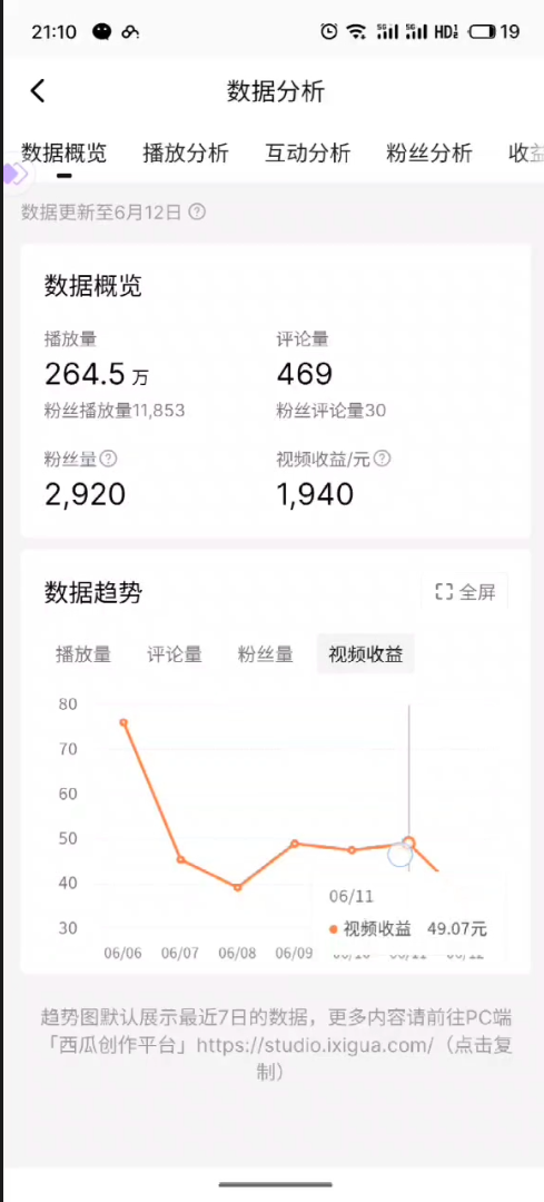 2024年下半年重点赚钱项目:批量剪辑,批量收益。 2024年下半年重点赚钱项目:批量剪辑,批量收益。