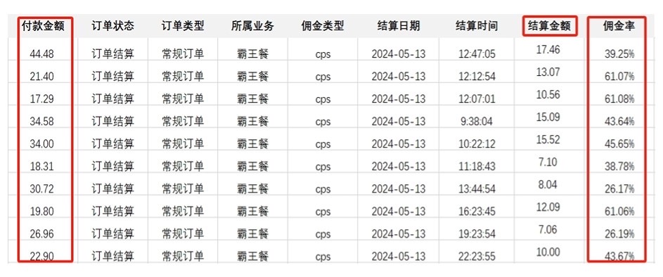 外卖霸王餐 CPS超高佣金,自用省钱,分享赚钱,2024蓝海创业新风向 外卖霸王餐 CPS超高佣金,自用省钱,分享赚钱,2024蓝海创业新风向