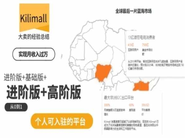 KILIMALL非洲电商培训:基础版+进阶版+高阶版,从0到1个人可入驻的平台-技研社