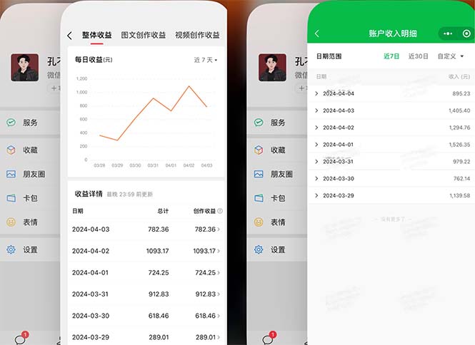 2024年4月最强AI写作:每天1小时,日入1000-技研社