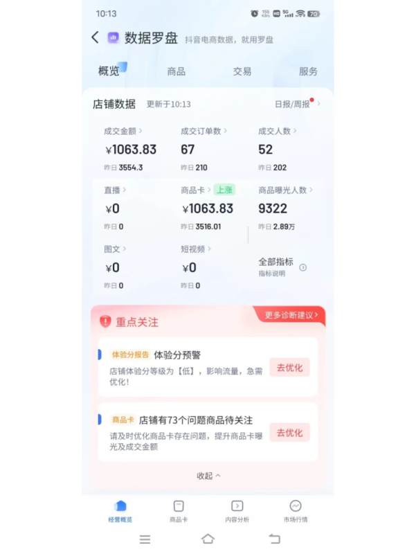 自动混剪8090后怀旧视频,所有平台均可发布,矩阵操作轻松月入3W+ - 技研社-技研社