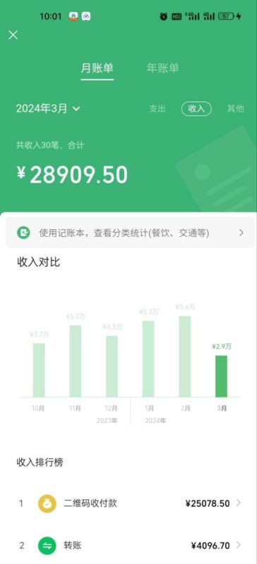 一部手机日入400+,抖音萌宠视频玩法2.0,小白十分钟轻松上手(教程+素材) - 技研社-技研社