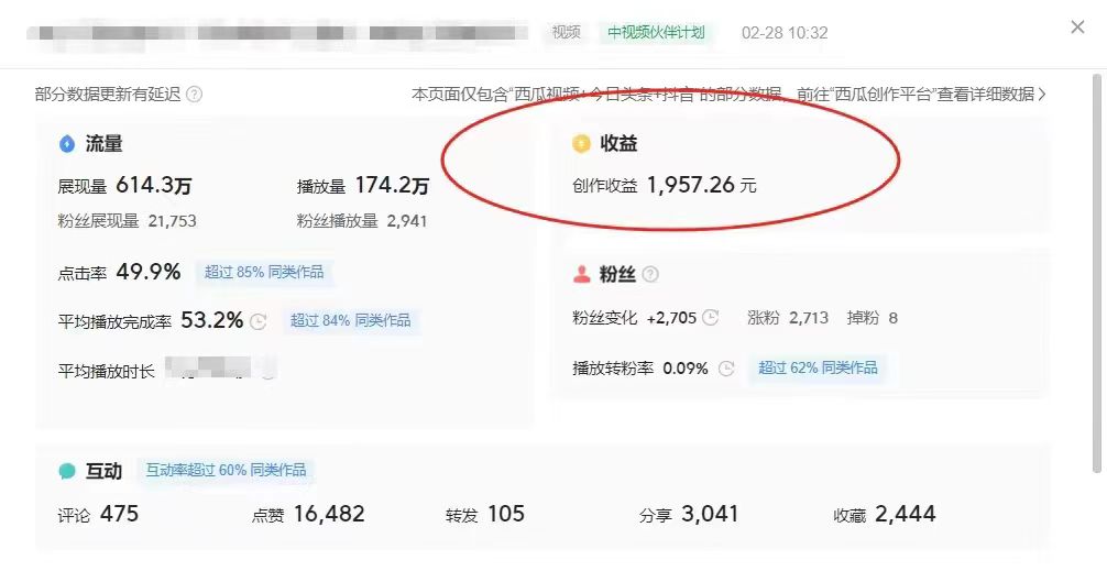 自动草稿 自动草稿